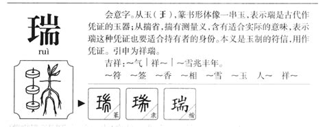 瑞名字意思